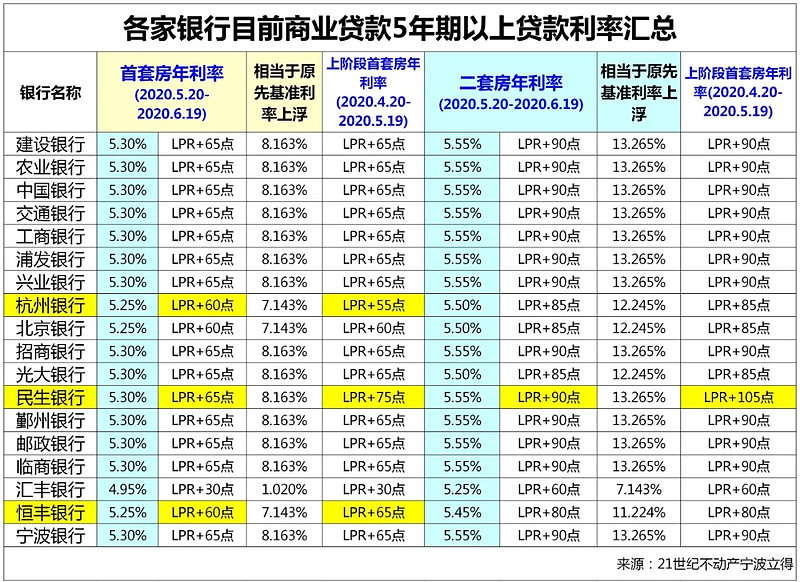 上海崇明区全款车贷款攻略.车贷全款与分期的对比.如何选择最合适的车贷方式